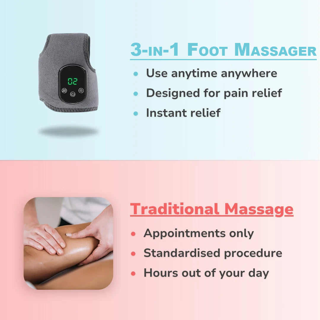 3-in-1 Foot Massager | Offer Expiring Soon