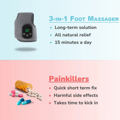 3-in-1 Foot Massager | Offer Expiring Soon